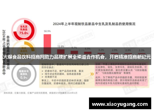 火爆食品饮料招商网助力品牌扩展全渠道合作机会，开启精准招商新纪元